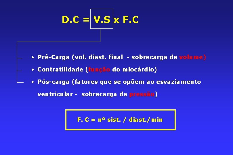 D. C = V. S x F. C • Pré-Carga (vol. diast. final -