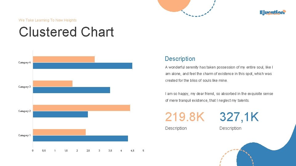 We Take Learning To New Heights Clustered Chart Description Category 4 A wonderful serenity