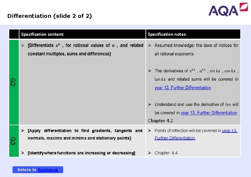 Differentiation (slide 2 of 2) Specification content: Specification notes: G 2 Chapter 4. 2