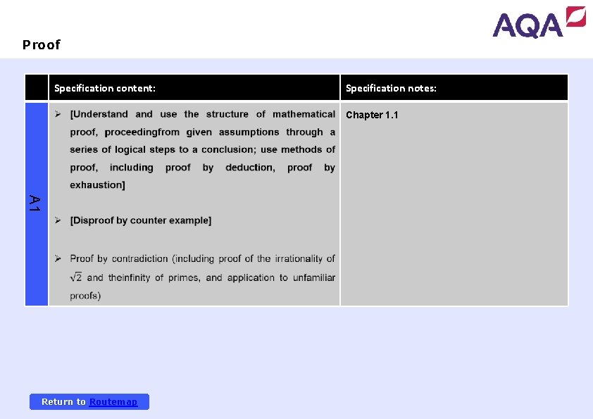 Proof Specification content: Specification notes: Chapter 1. 1 A 1 Return to Routemap 