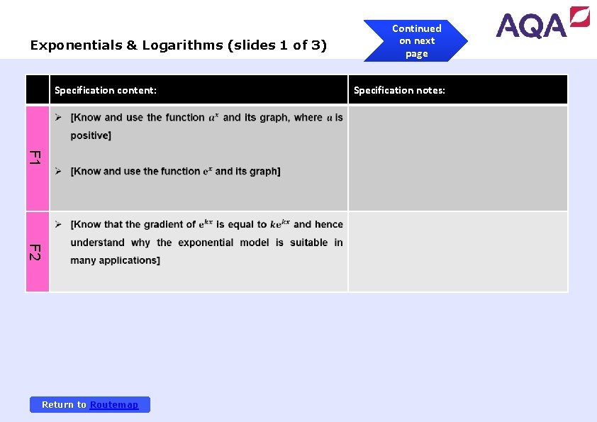 Exponentials & Logarithms (slides 1 of 3) Specification content: F 1 F 2 Return