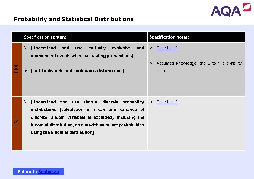 Continued on next page Probability and Statistical Distributions Specification content: Ø [Understand Specification notes: