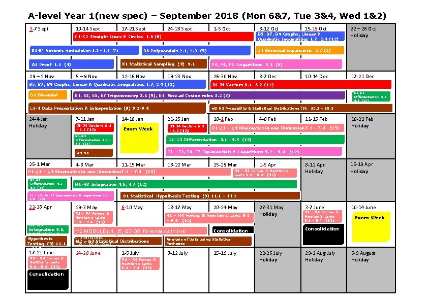 A-level Year 1(new spec) – September 2018 (Mon 6&7, Tue 3&4, Wed 1&2) 3