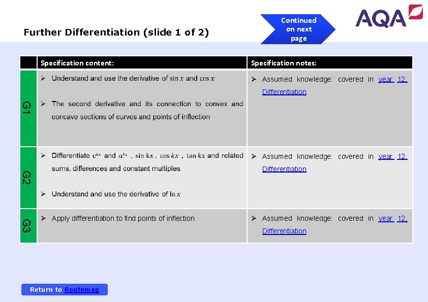 Further Differentiation (slide 1 of 2) Specification content: Continued on next page Specification notes: