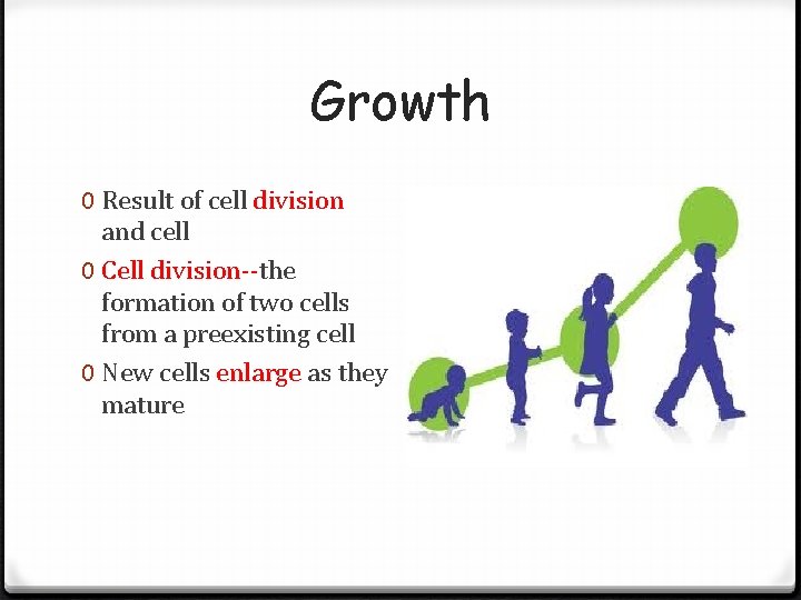 Growth 0 Result of cell division and cell 0 Cell division--the formation of two Growth 0 Result of cell division and cell 0 Cell division--the formation of two