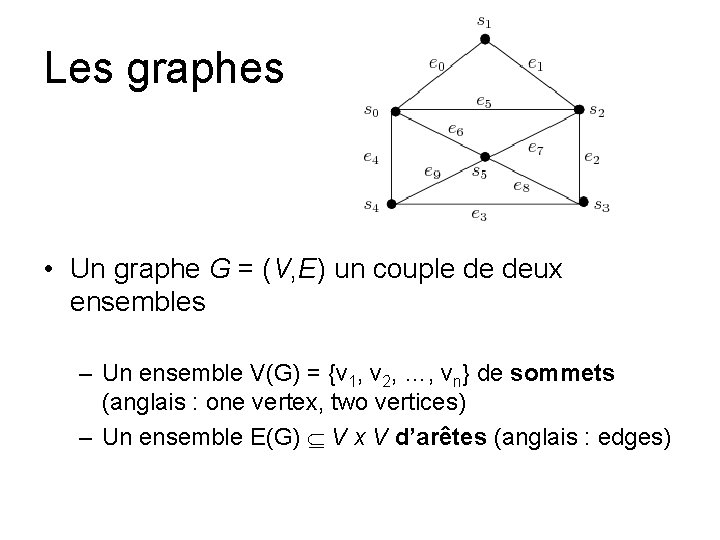 Les graphes • Un graphe G = (V, E) un couple de deux ensembles