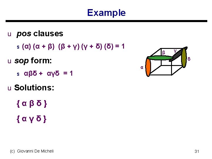 Example u pos clauses s (α) (α + β) (β + γ) (γ +