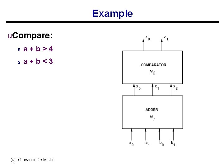 Example u. Compare: s a+b>4? s a+b<3? (c) Giovanni De Micheli 52 