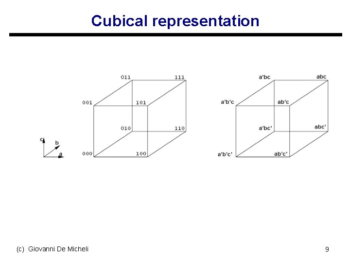 Cubical representation (c) Giovanni De Micheli 9 