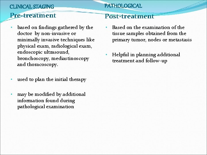 CLINICAL STAGING Pre-treatment PATHOLOGICAL • based on findings gathered by the doctor by non-invasive