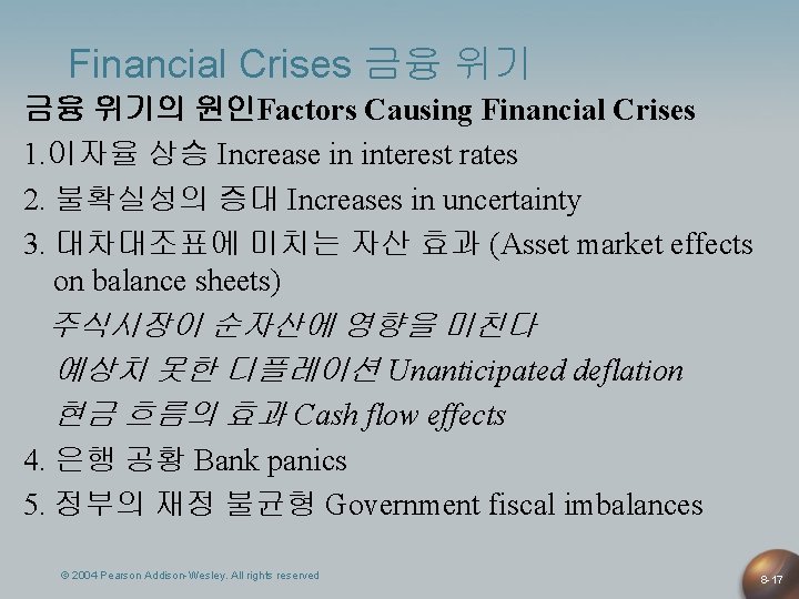 Financial Crises 금융 위기의 원인Factors Causing Financial Crises 1. 이자율 상승 Increase in interest