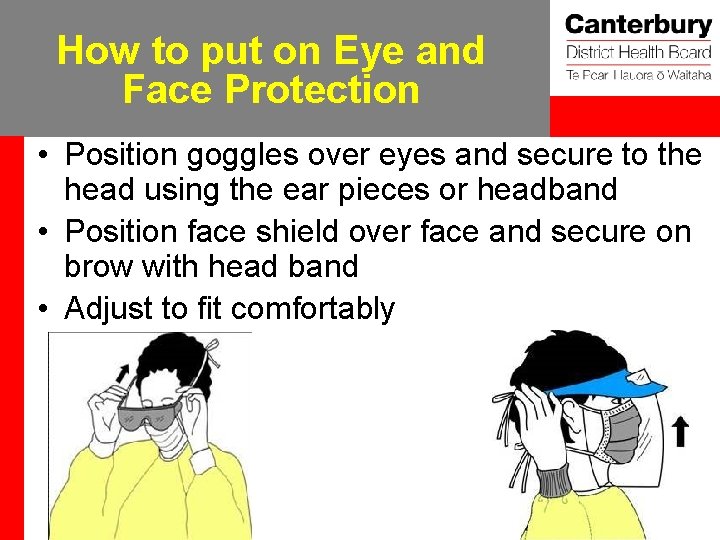 How to put on Eye and Face Protection • Position goggles over eyes and