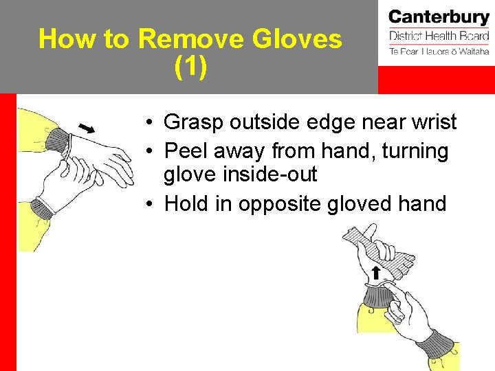 How to Remove Gloves (1) • Grasp outside edge near wrist • Peel away