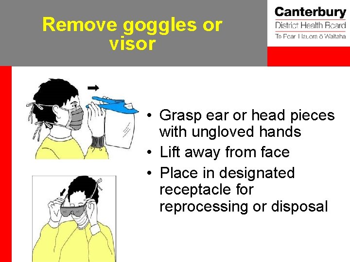 Remove goggles or visor • Grasp ear or head pieces with ungloved hands •
