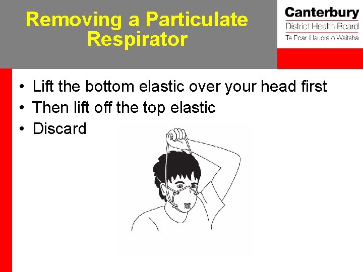 Removing a Particulate Respirator • Lift the bottom elastic over your head first •