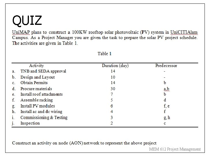 QUIZ MEM 612 Project Management 