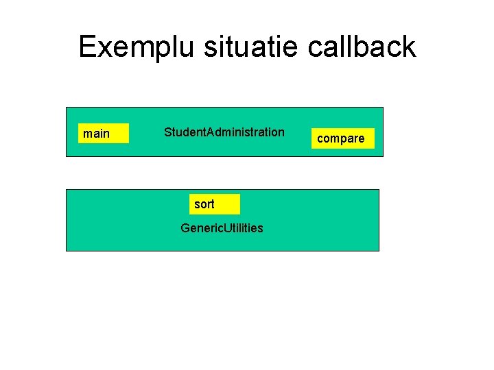 Exemplu situatie callback main Student. Administration sort Generic. Utilities compare 