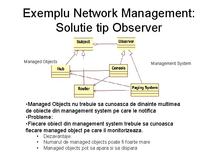 Exemplu Network Management: Solutie tip Observer Managed Objects Management System • Managed Objects nu