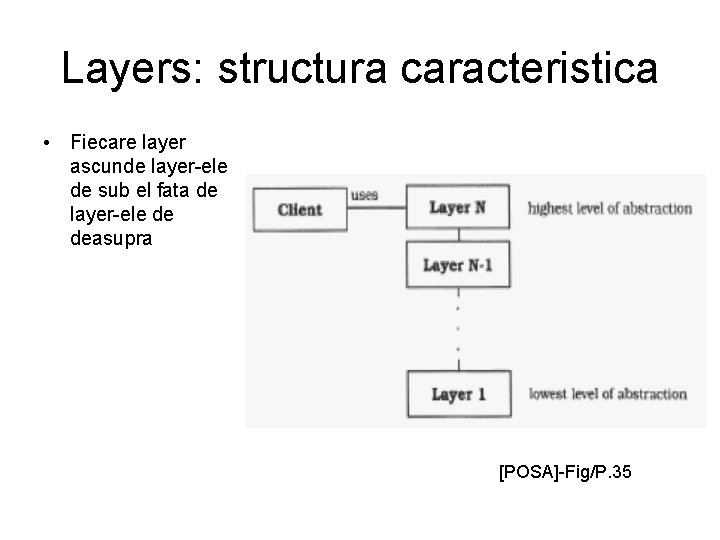 Layers: structura caracteristica • Fiecare layer ascunde layer-ele de sub el fata de layer-ele