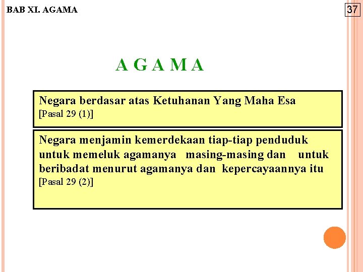 37 BAB XI. AGAMA Negara berdasar atas Ketuhanan Yang Maha Esa [Pasal 29 (1)]