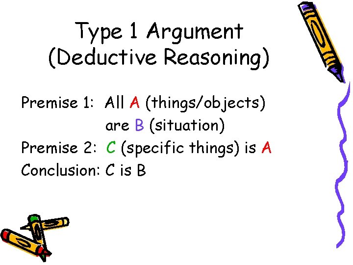Type 1 Argument (Deductive Reasoning) Premise 1: All A (things/objects) are B (situation) Premise