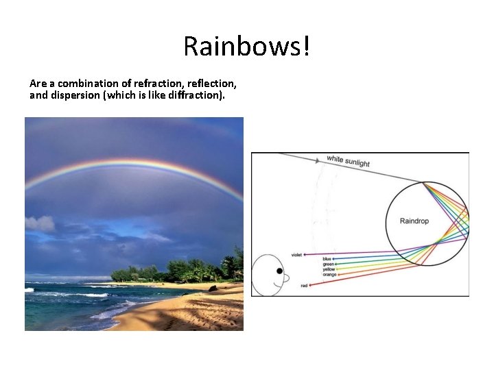 Rainbows! Are a combination of refraction, reflection, and dispersion (which is like diffraction). 