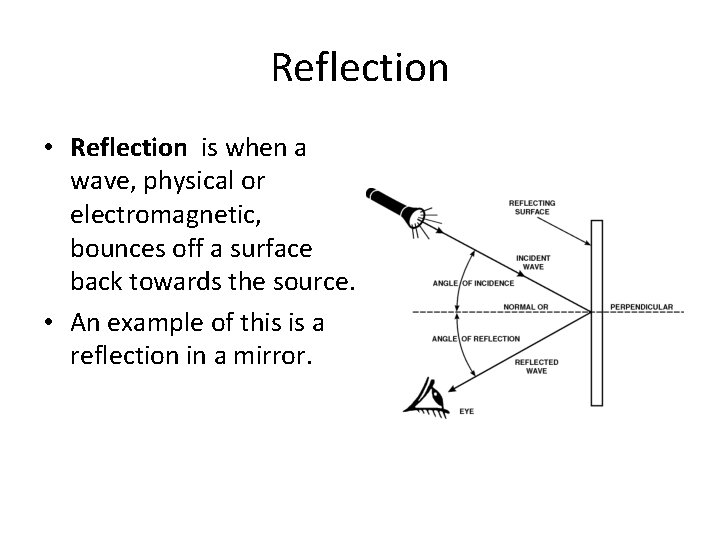 Reflection • Reflection is when a wave, physical or electromagnetic, bounces off a surface