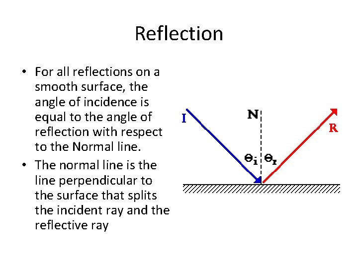 Reflection • For all reflections on a smooth surface, the angle of incidence is