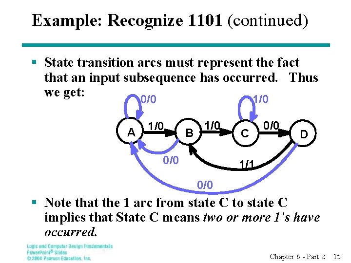 Example: Recognize 1101 (continued) § State transition arcs must represent the fact that an