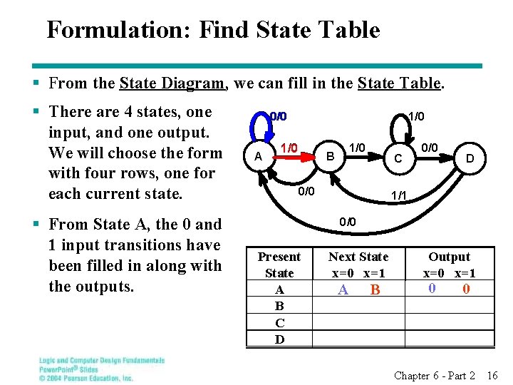 Formulation: Find State Table § From the State Diagram, we can fill in the