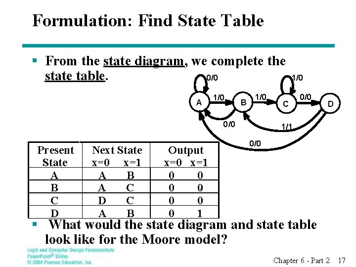 Formulation: Find State Table § From the state diagram, we complete the state table.