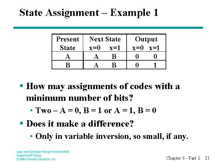 State Assignment – Example 1 Present State A B Next State x=0 x=1 A