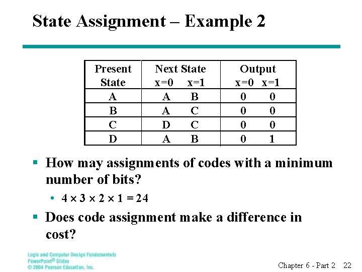 State Assignment – Example 2 Present State A B C D Next State x=0