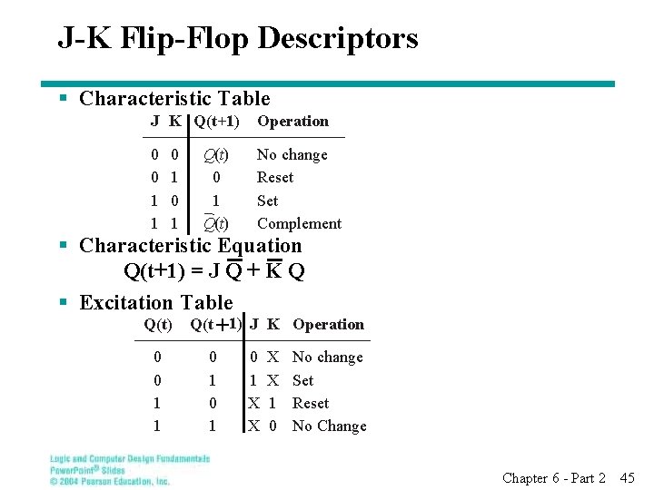 J-K Flip-Flop Descriptors § Characteristic Table J K Q(t+1) Operation 0 0 1 1