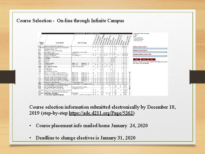 Course Selection - On-line through Infinite Campus Course selection information submitted electronically by December