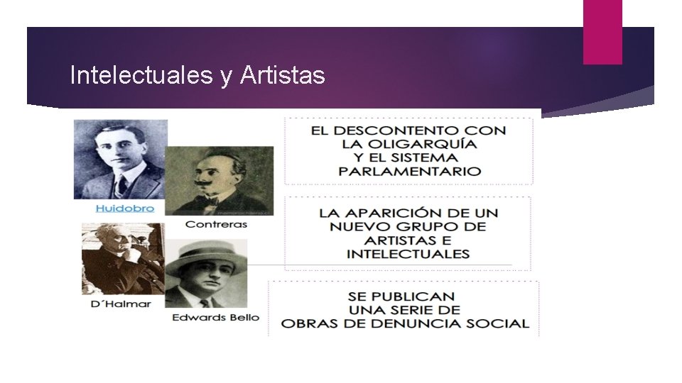 Intelectuales y Artistas 