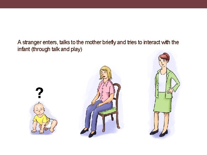 AINSWORTH STRANGE SITUATION Complete handout from yesterday REVISION