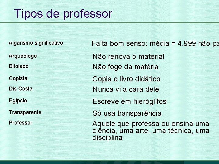 Tipos de professor Algarismo significativo Falta bom senso: média = 4. 999 não pa