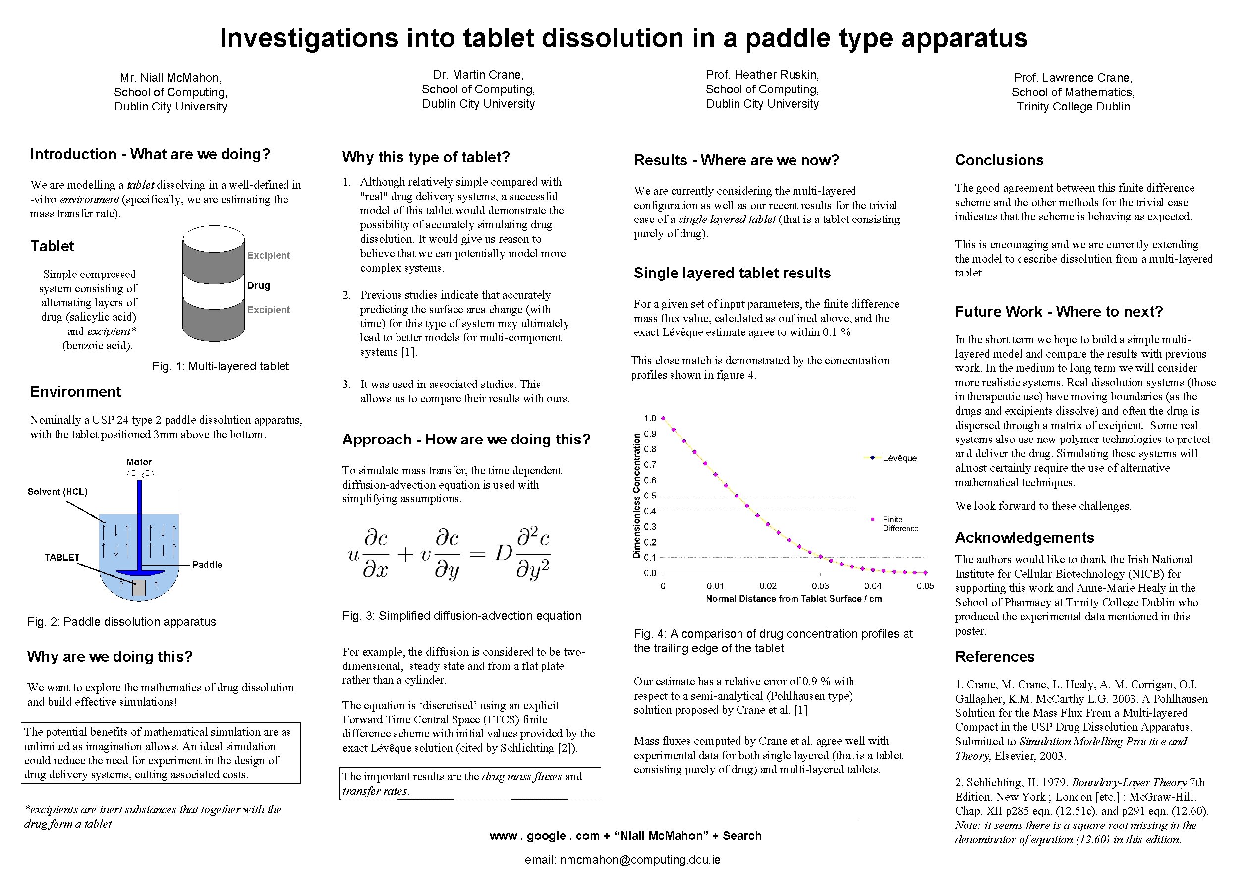 Investigations into tablet dissolution in a paddle type apparatus Mr. Niall Mc. Mahon, School