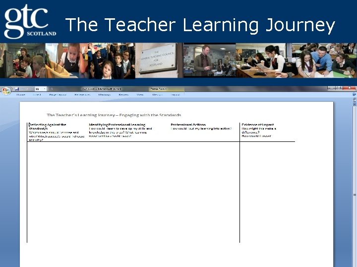 The Teacher Learning Journey 