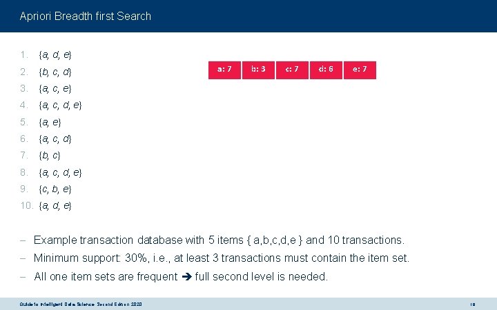 Apriori Breadth first Search 1. {a, d, e} 2. {b, c, d} 3. {a,