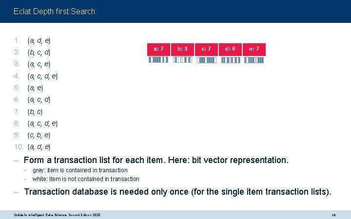 Eclat Depth first Search 1. {a, d, e} 2. {b, c, d} 3. {a,