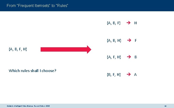 From “Frequent Itemsets“ to “Rules“ {A, B, F} H {A, B, H} F {A,