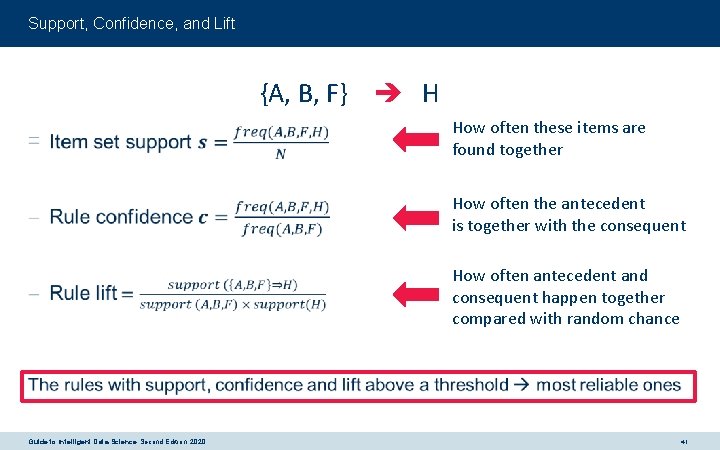 Support, Confidence, and Lift {A, B, F} H - How often these items are