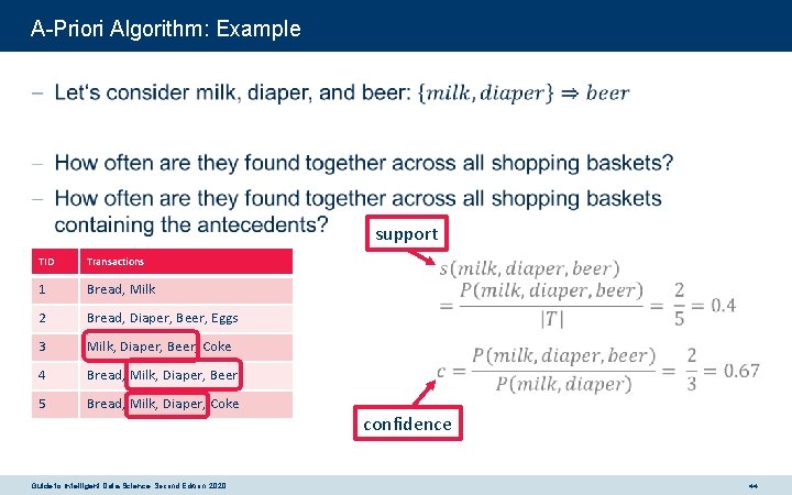 A-Priori Algorithm: Example - support TID Transactions 1 Bread, Milk 2 Bread, Diaper, Beer,