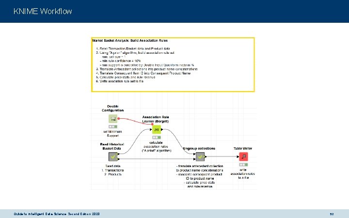 KNIME Workflow Guide to Intelligent Data Science Second Edition, 2020 52 
