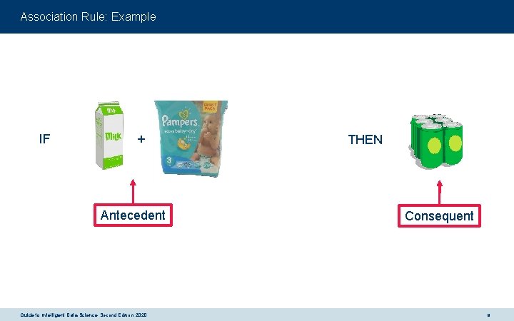 Association Rule: Example IF + Antecedent Guide to Intelligent Data Science Second Edition, 2020