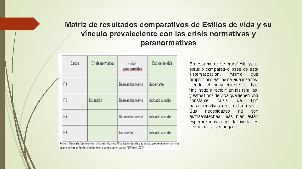 Matriz de resultados comparativos de Estilos de vida y su vínculo prevaleciente con las Matriz de resultados comparativos de Estilos de vida y su vínculo prevaleciente con las
