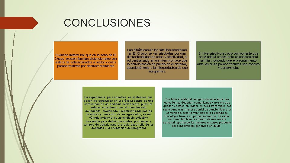 CONCLUSIONES Pudimos determinar que en la zona de El Chaco, existen familias disfuncionales con CONCLUSIONES Pudimos determinar que en la zona de El Chaco, existen familias disfuncionales con