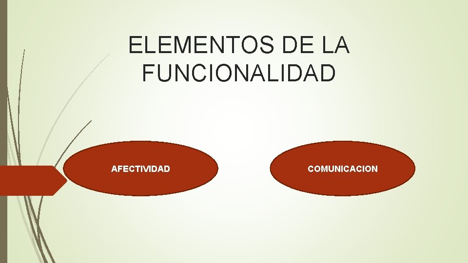 ELEMENTOS DE LA FUNCIONALIDAD AFECTIVIDAD COMUNICACION ELEMENTOS DE LA FUNCIONALIDAD AFECTIVIDAD COMUNICACION
